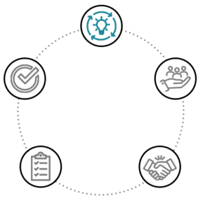 Defining Your Goal | NPAIHB NativeDATA